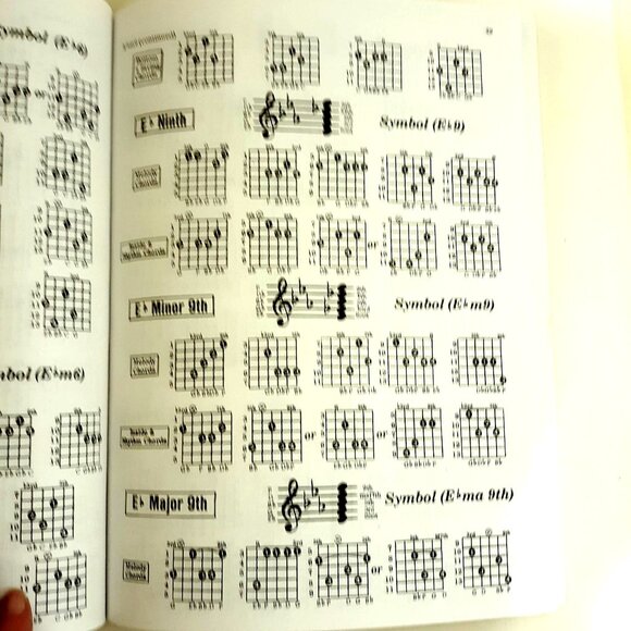 Mel Bay Deluxe Encyclopedia of Guitar Cords 12" x 9" Songbook - Picture 3 of 4